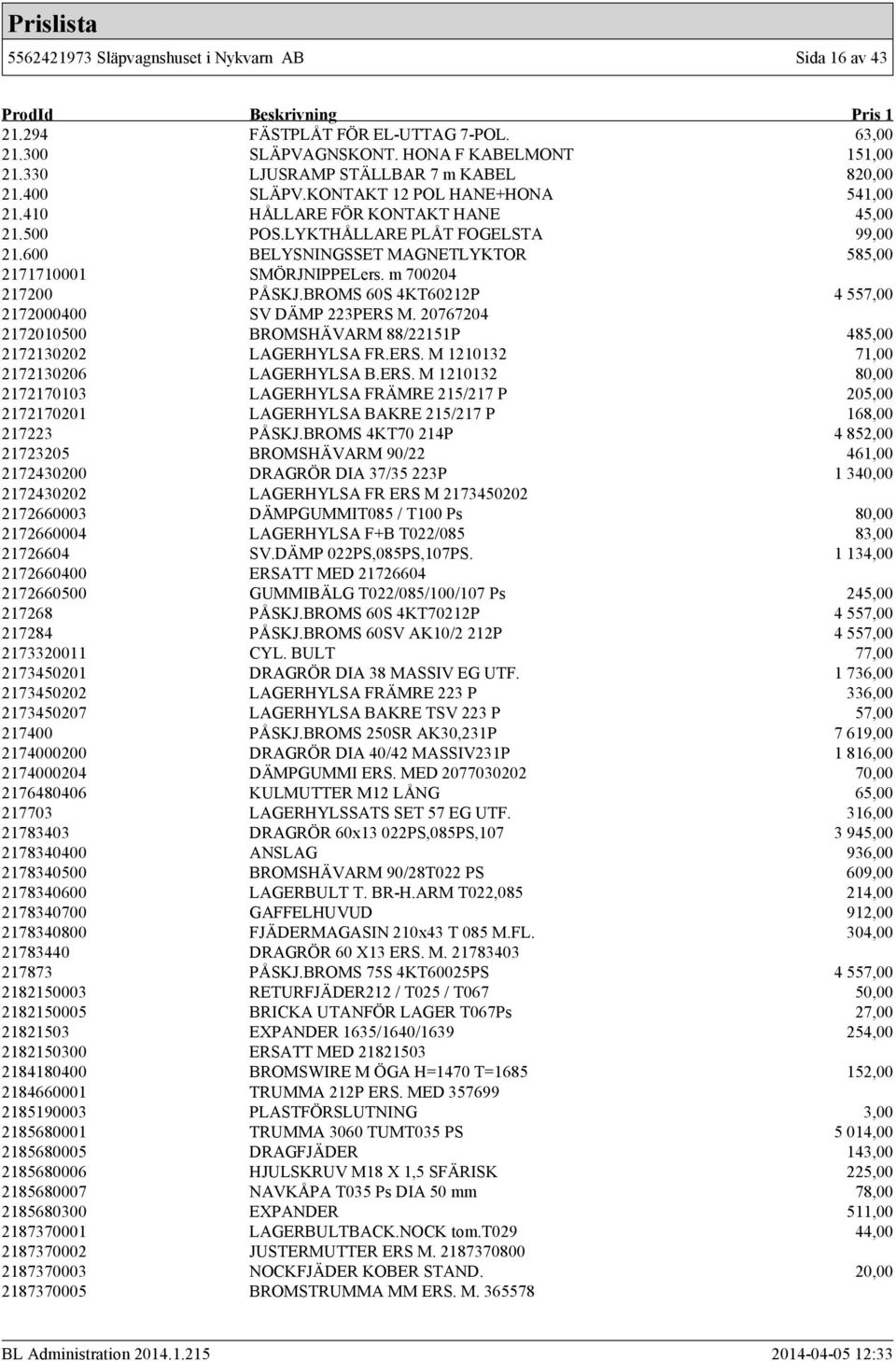 m 700204 217200 PÅSKJ.BROMS 60S 4KT60212P 4 557,00 2172000400 SV DÄMP 223PERS M. 20767204 2172010500 BROMSHÄVARM 88/22151P 485,00 2172130202 LAGERHYLSA FR.ERS. M 1210132 71,00 2172130206 LAGERHYLSA B.