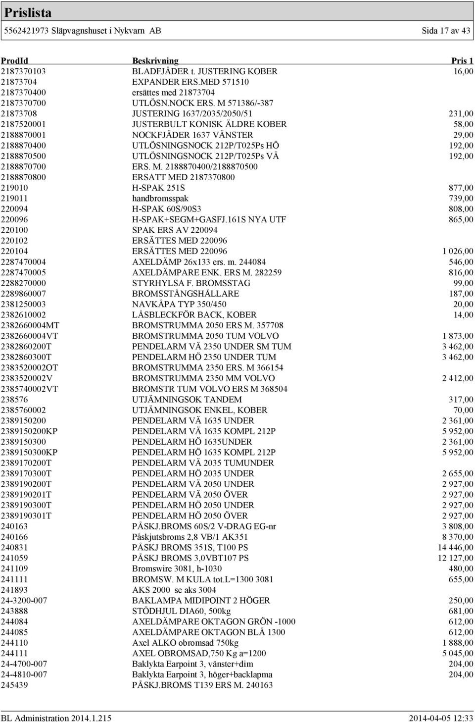 2188870500 UTLÖSNINGSNOCK 212P/T025Ps VÄ 192,00 2188870700 ERS. M.