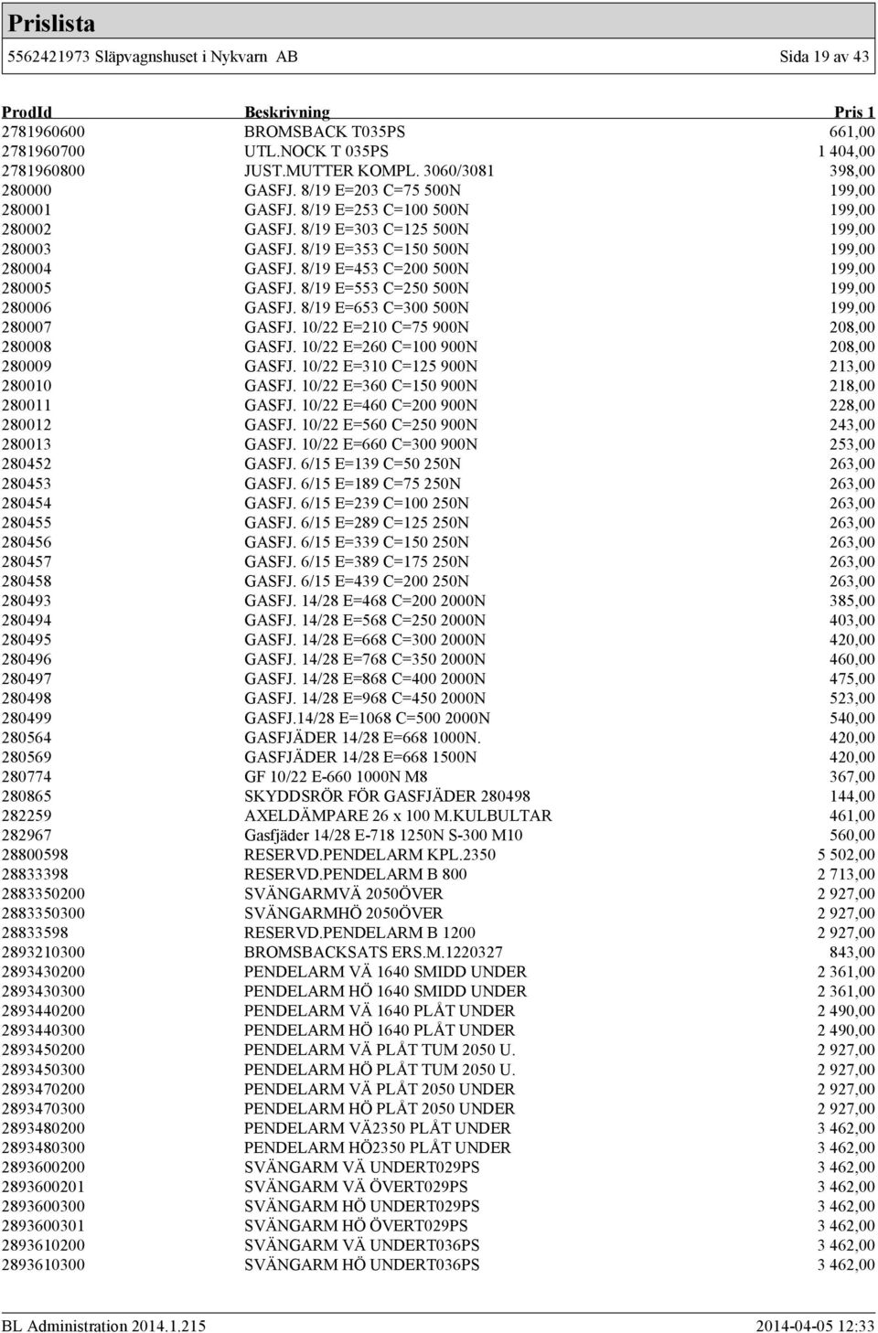 8/19 E=453 C=200 500N 199,00 280005 GASFJ. 8/19 E=553 C=250 500N 199,00 280006 GASFJ. 8/19 E=653 C=300 500N 199,00 280007 GASFJ. 10/22 E=210 C=75 900N 208,00 280008 GASFJ.