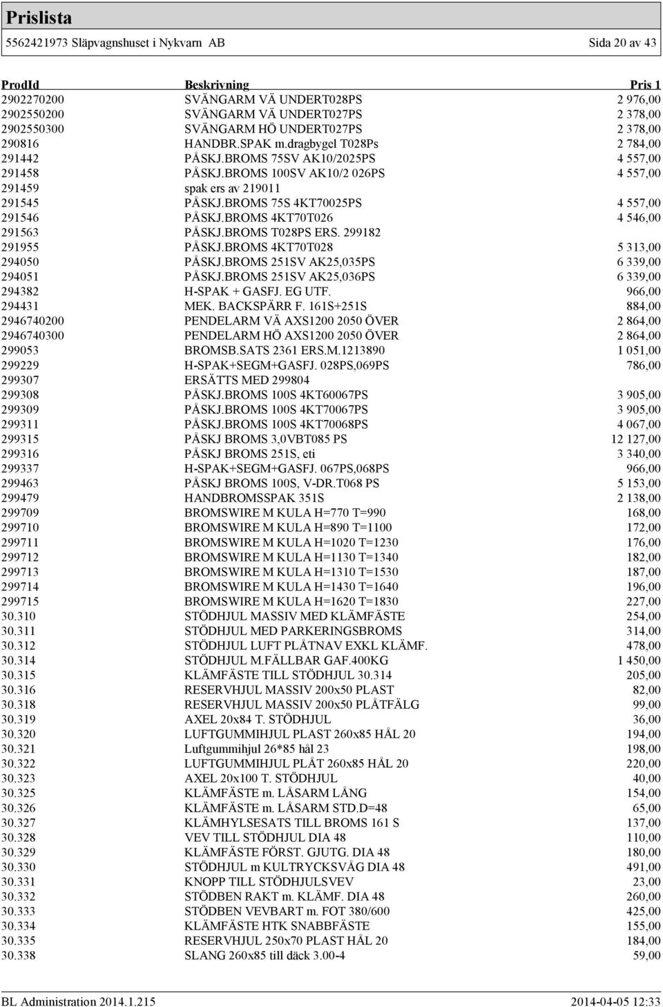 BROMS 75S 4KT70025PS 4 557,00 291546 PÅSKJ.BROMS 4KT70T026 4 546,00 291563 PÅSKJ.BROMS T028PS ERS. 299182 291955 PÅSKJ.BROMS 4KT70T028 5 313,00 294050 PÅSKJ.