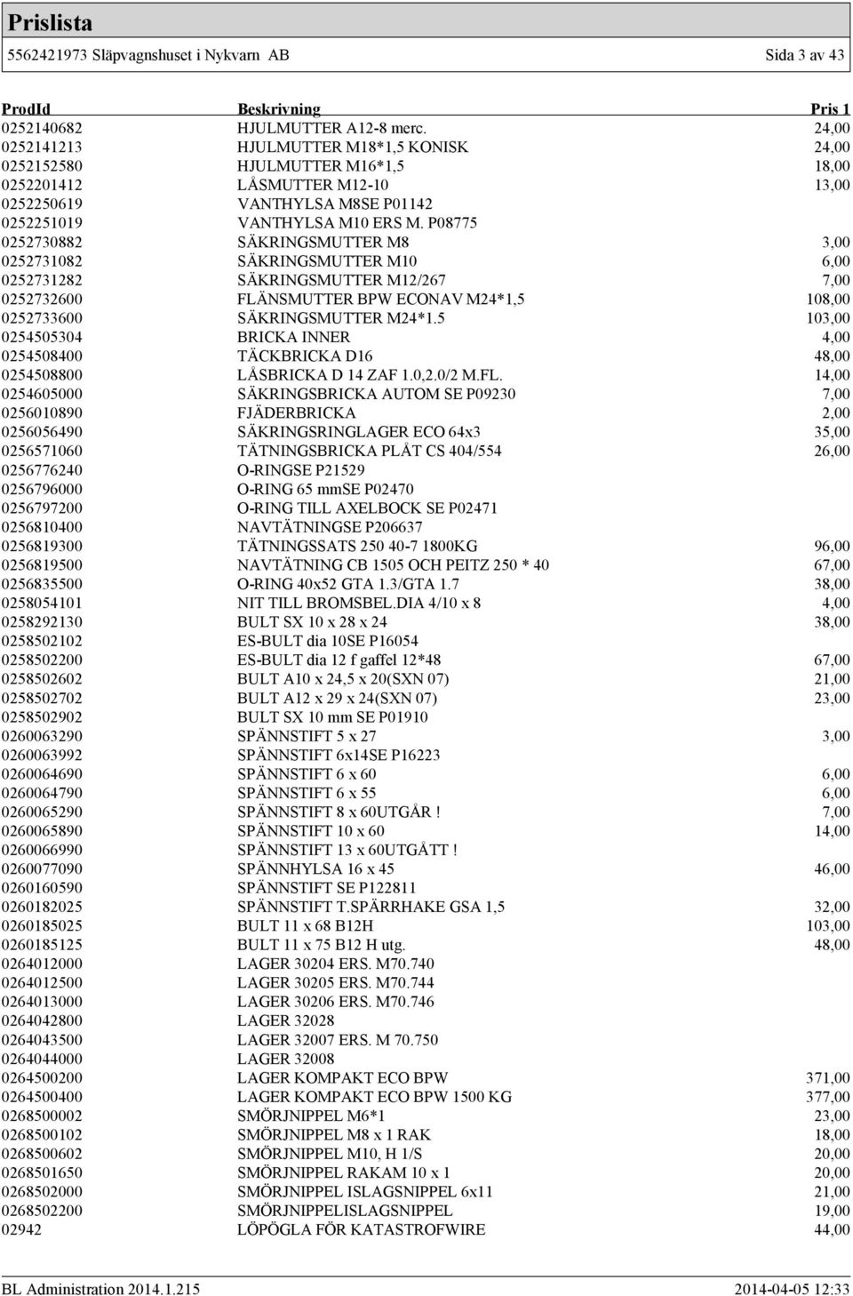 P08775 0252730882 SÄKRINGSMUTTER M8 3,00 0252731082 SÄKRINGSMUTTER M10 6,00 0252731282 SÄKRINGSMUTTER M12/267 7,00 0252732600 FLÄNSMUTTER BPW ECONAV M24*1,5 108,00 0252733600 SÄKRINGSMUTTER M24*1.