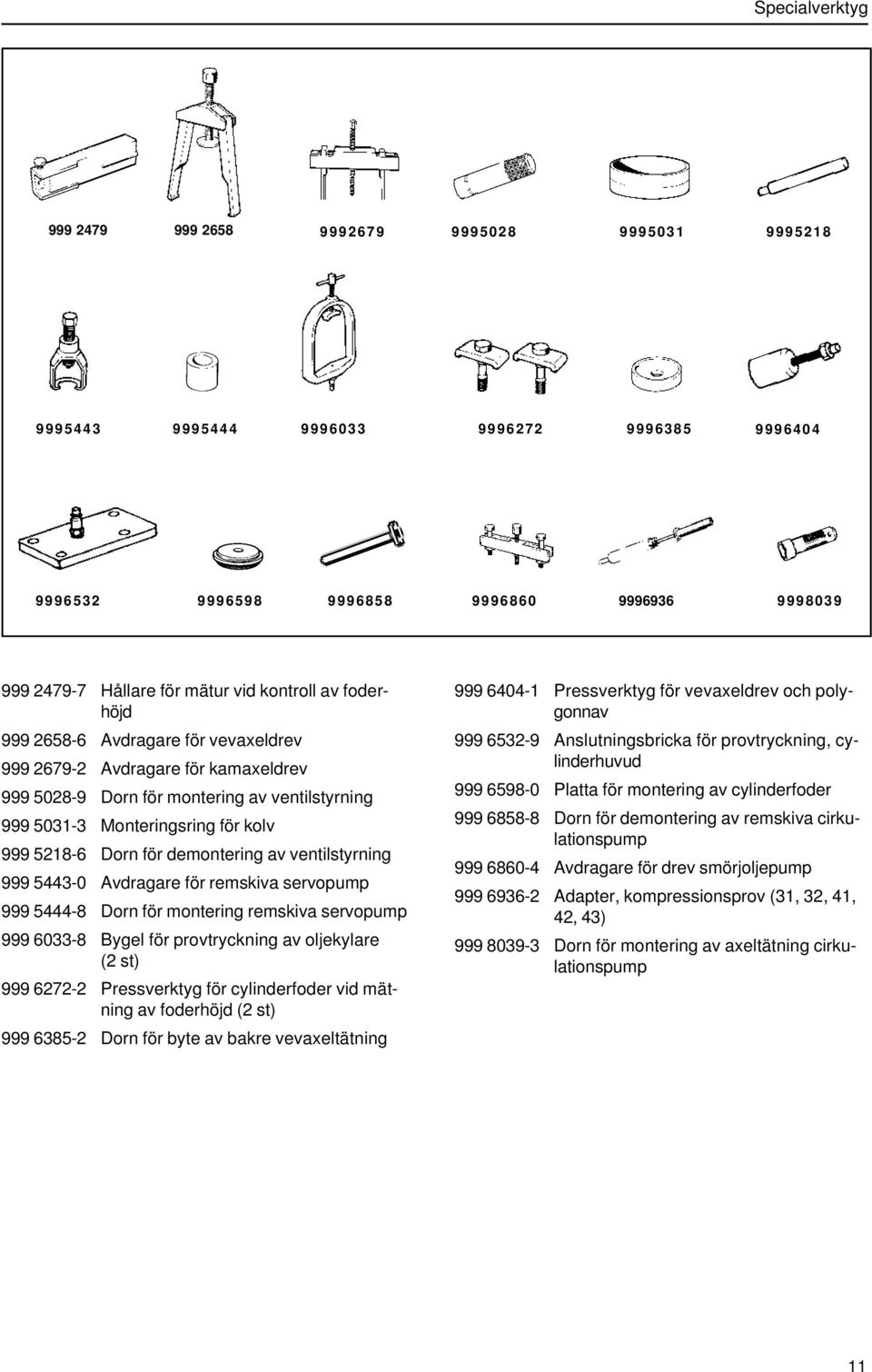 demontering av ventilstyrning 999 5443-0 Avdragare för remskiva servopump 999 5444-8 Dorn för montering remskiva servopump 999 6033-8 Bygel för provtryckning av oljekylare (2 st) 999 6272-2