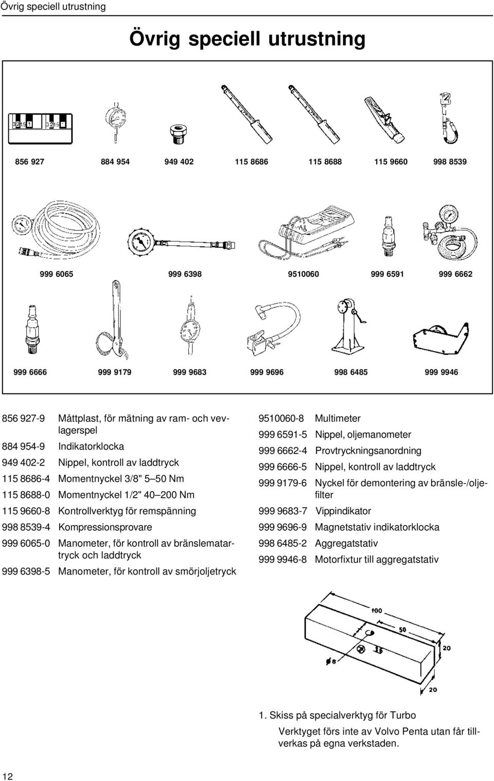 1/2" 40 200 Nm 115 9660-8 Kontrollverktyg för remspänning 998 8539-4 Kompressionsprovare 999 6065-0 Manometer, för kontroll av bränslematartryck och laddtryck 999 6398-5 Manometer, för kontroll av