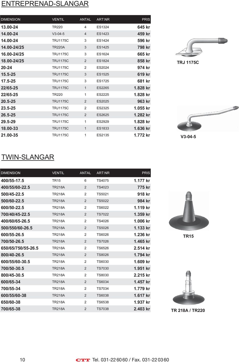 828 kr 22/65-25 TR220 1 ES2225 1.828 kr 20.5-25 TRJ1175C 2 ES2025 963 kr 23.5-25 TRJ1175C 2 ES2325 1.055 kr 26.5-25 TRJ1175C 2 ES2625 1.282 kr 29.5-29 TRJ1175C 1 ES2929 1.828 kr 18.