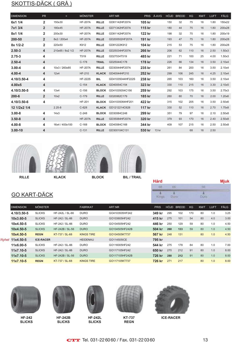 80 200x19 200-50 2 8x2 / 200x4 HF-207A RILLE GD200502HF207A 191 kr 193 47 75 16 1.80 200x28 8x 1/2-2 2 220x50 K912 RILLE GD81222K912 104 kr 215 53 75 16 1.80 200x28 2.