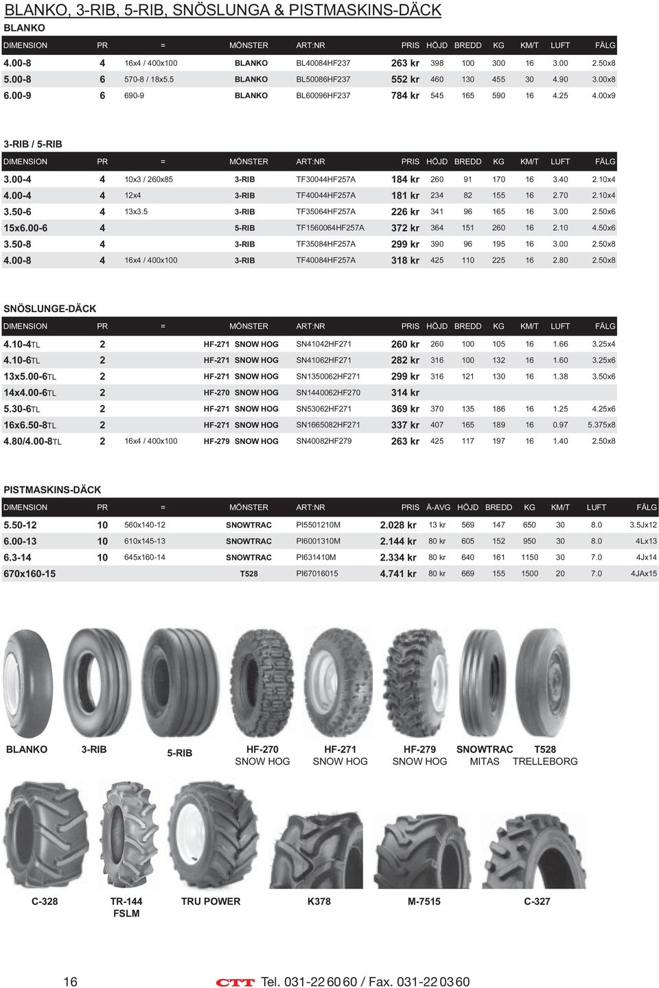 00x9 3-RIB / 5-RIB DIMENSION PR = MÖNSTER ART:NR PRIS HÖJD BREDD KG KM/T LUFT FÄLG 3.00-4 4 10x3 / 260x85 3-RIB TF30044HF257A 184 kr 260 91 170 16 3.40 2.10x4 4.