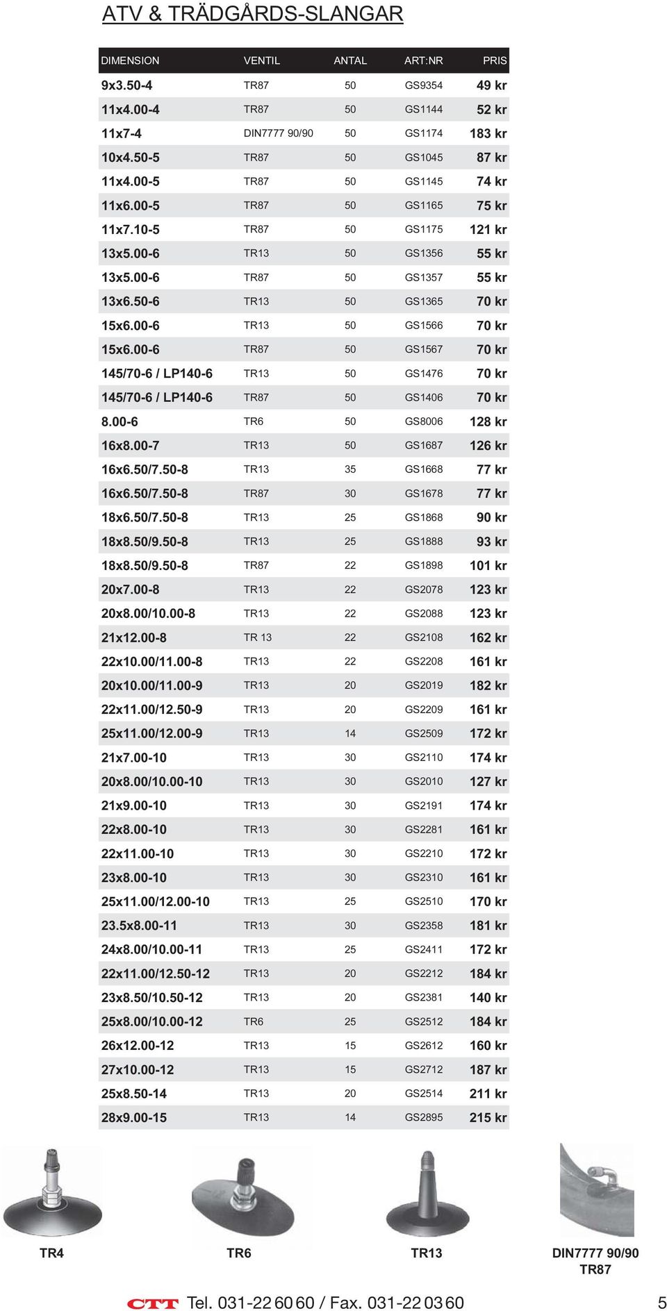 00-6 TR13 50 GS1566 70 kr 15x6.00-6 TR87 50 GS1567 70 kr 145/70-6 / LP140-6 TR13 50 GS1476 70 kr 145/70-6 / LP140-6 TR87 50 GS1406 70 kr 8.00-6 TR6 50 GS8006 128 kr 16x8.