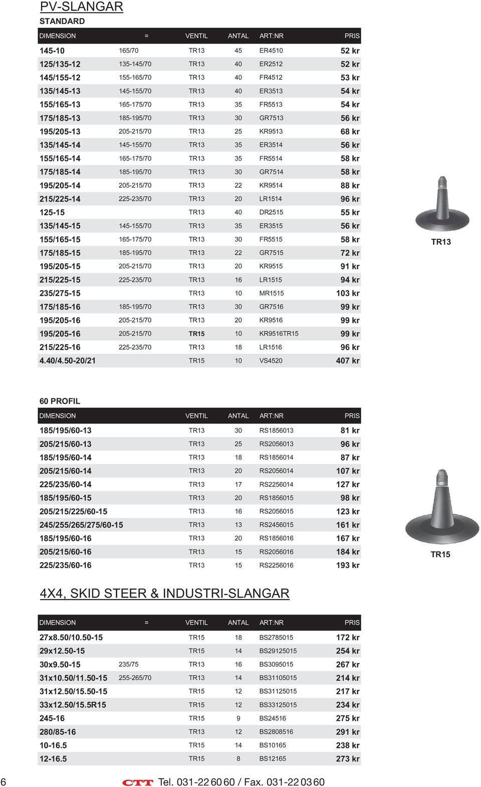 155/165-14 165-175/70 TR13 35 FR5514 58 kr 175/185-14 185-195/70 TR13 30 GR7514 58 kr 195/205-14 205-215/70 TR13 22 KR9514 88 kr 215/225-14 225-235/70 TR13 20 LR1514 96 kr 125-15 TR13 40 DR2515 55 kr