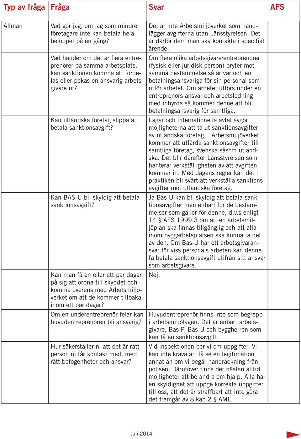 Kan BAS-U bli skyldig att betala sanktionsavgift? Kan man få en eller ett par dagar på sig att ordna till skyddet och komma överens med Arbetsmiljöverket om att de kommer tillbaka inom ett par dagar?