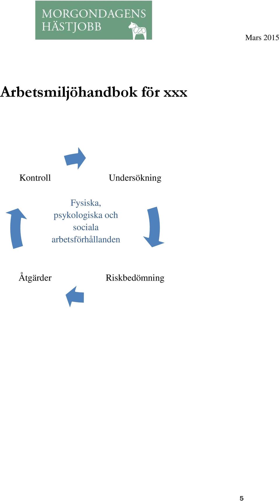 psykologiska och sociala