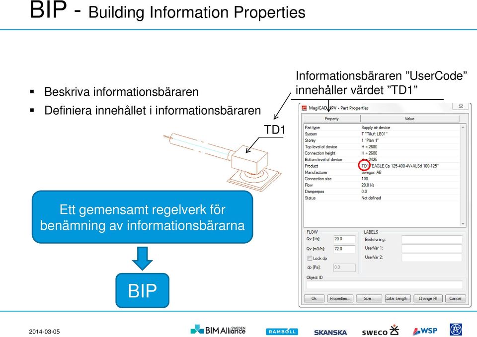 Informationsbäraren UserCode innehåller värdet