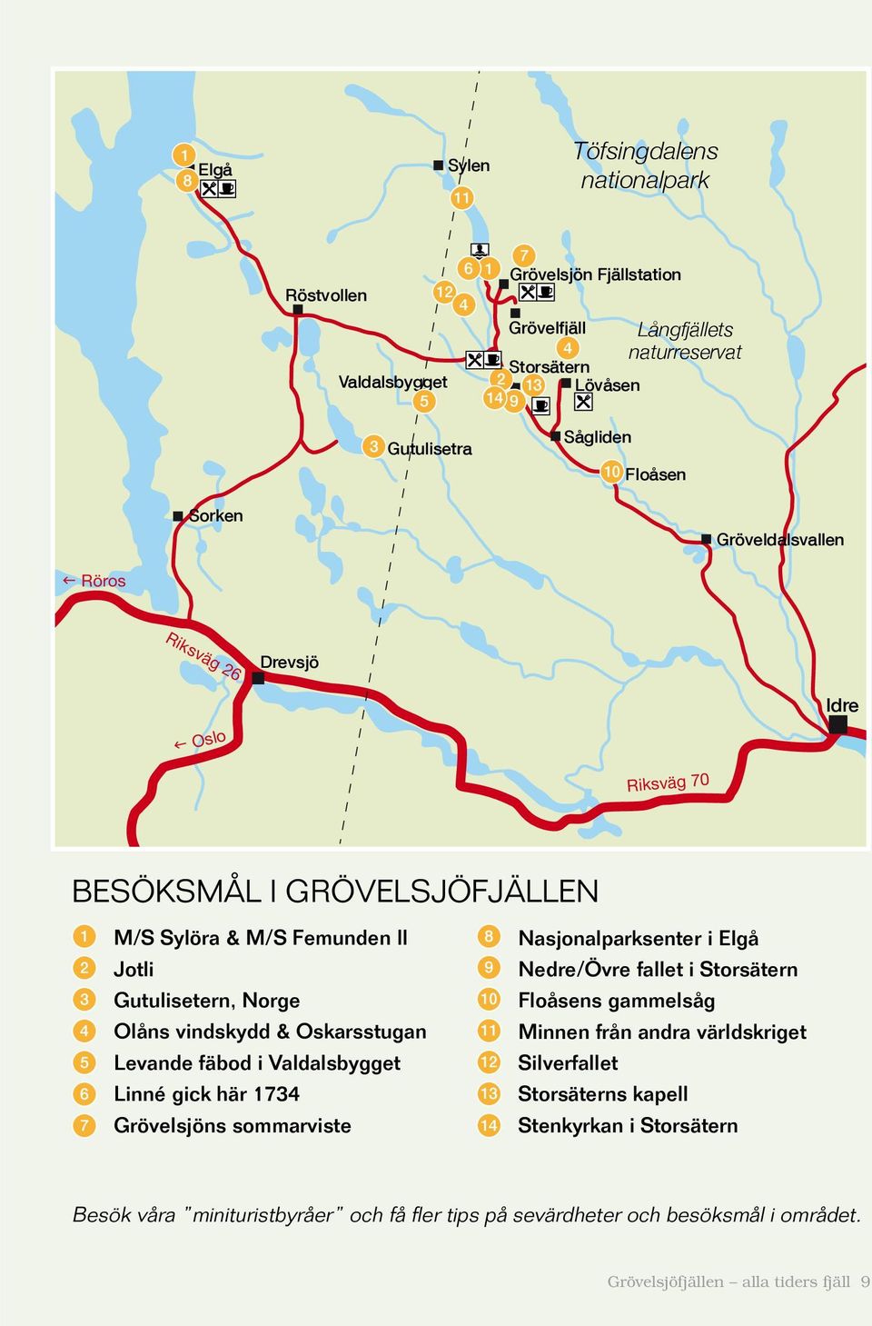 vindskydd & Oskarsstugan Levande fäbod i Valdalsbygget Linné gick här 1734 Grövelsjöns sommarviste 8 9 10 11 12 13 14 Nasjonalparksenter i Elgå Nedre/Övre fallet i Storsätern Floåsens gammelsåg