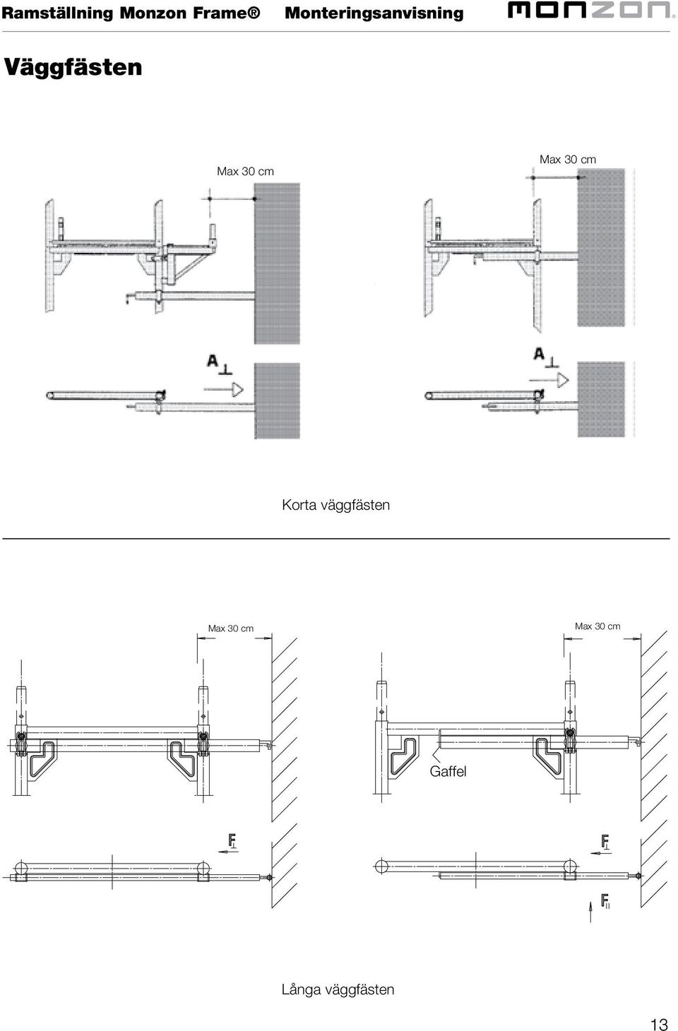 väggfästen Max 30 cm