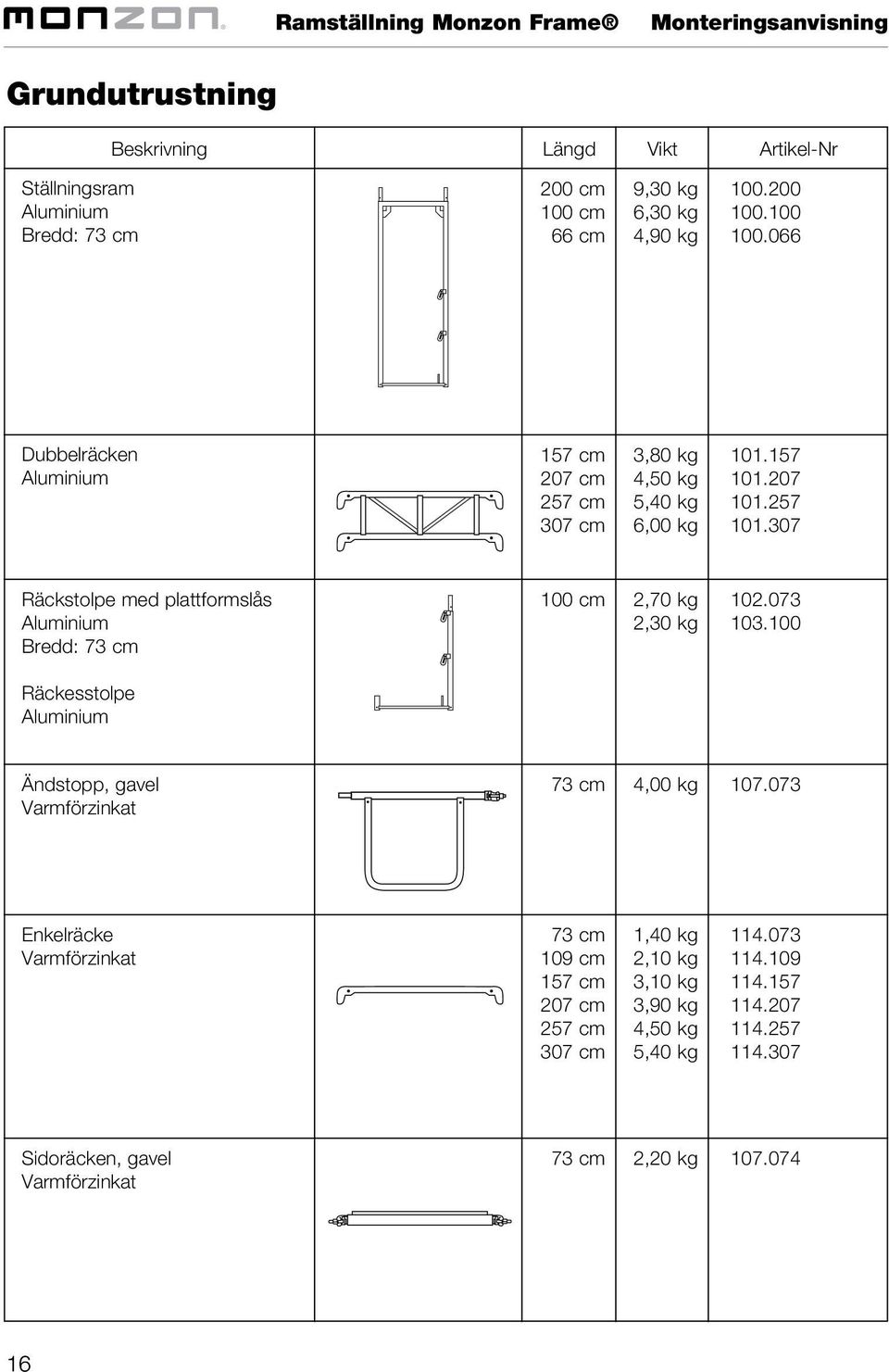 307 Räckstolpe med plattformslås Aluminium Bredd: 73 cm Räckesstolpe Aluminium 100 cm 2,70 kg 2,30 kg 102.073 103.