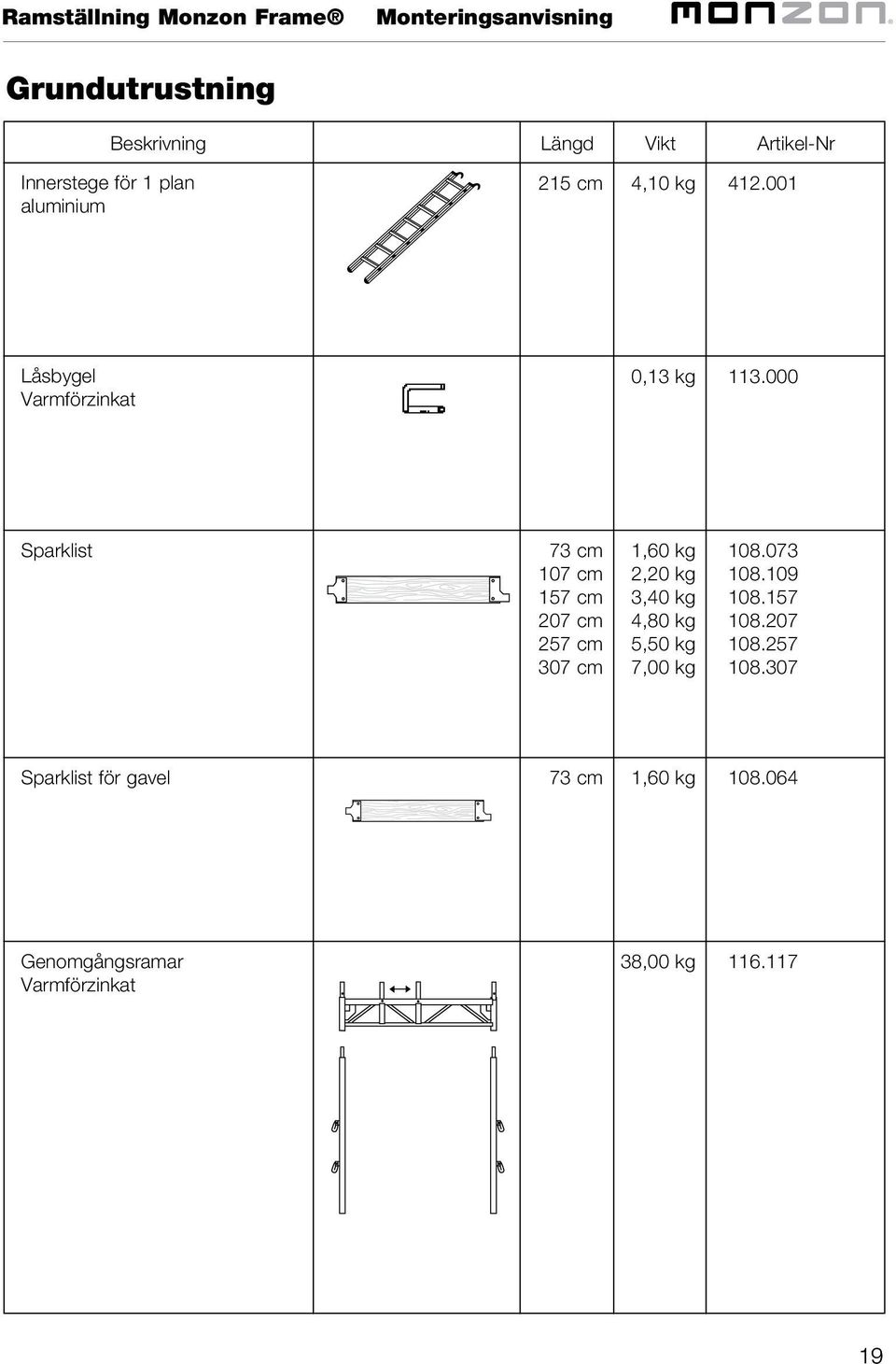 000 Sparklist 73 cm 107 cm 157 cm 207 cm 1,60 kg 2,20 kg 3,40 kg 4,80 kg 5,50 kg 7,00 kg