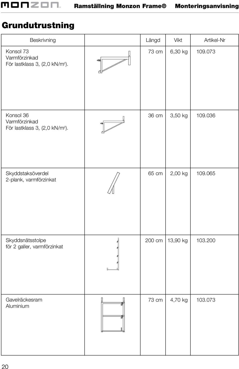 36 cm 3,50 kg 109.036 Skyddstaksöverdel 2-plank, varmförzinkat 65 cm 2,00 kg 109.