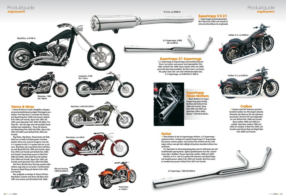 prestandafamilj och finns i varianter som passar touringmodeller från 1985, Softail från 1990, Dyna mellan 1991 och 2005 samt alla Sportstermodeller.