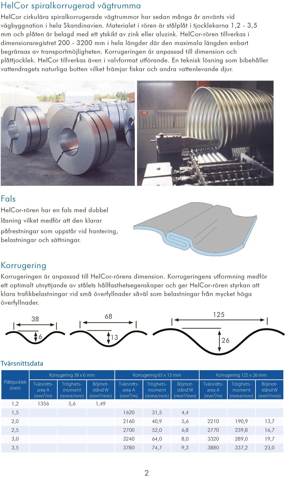 HelCor-rören tillverkas i dimensionsregistret 200-3200 mm i hela längder där den maximala längden enbart begränsas av transportmöjligheten. Korrugeringen är anpassad till dimension och plåttjocklek.