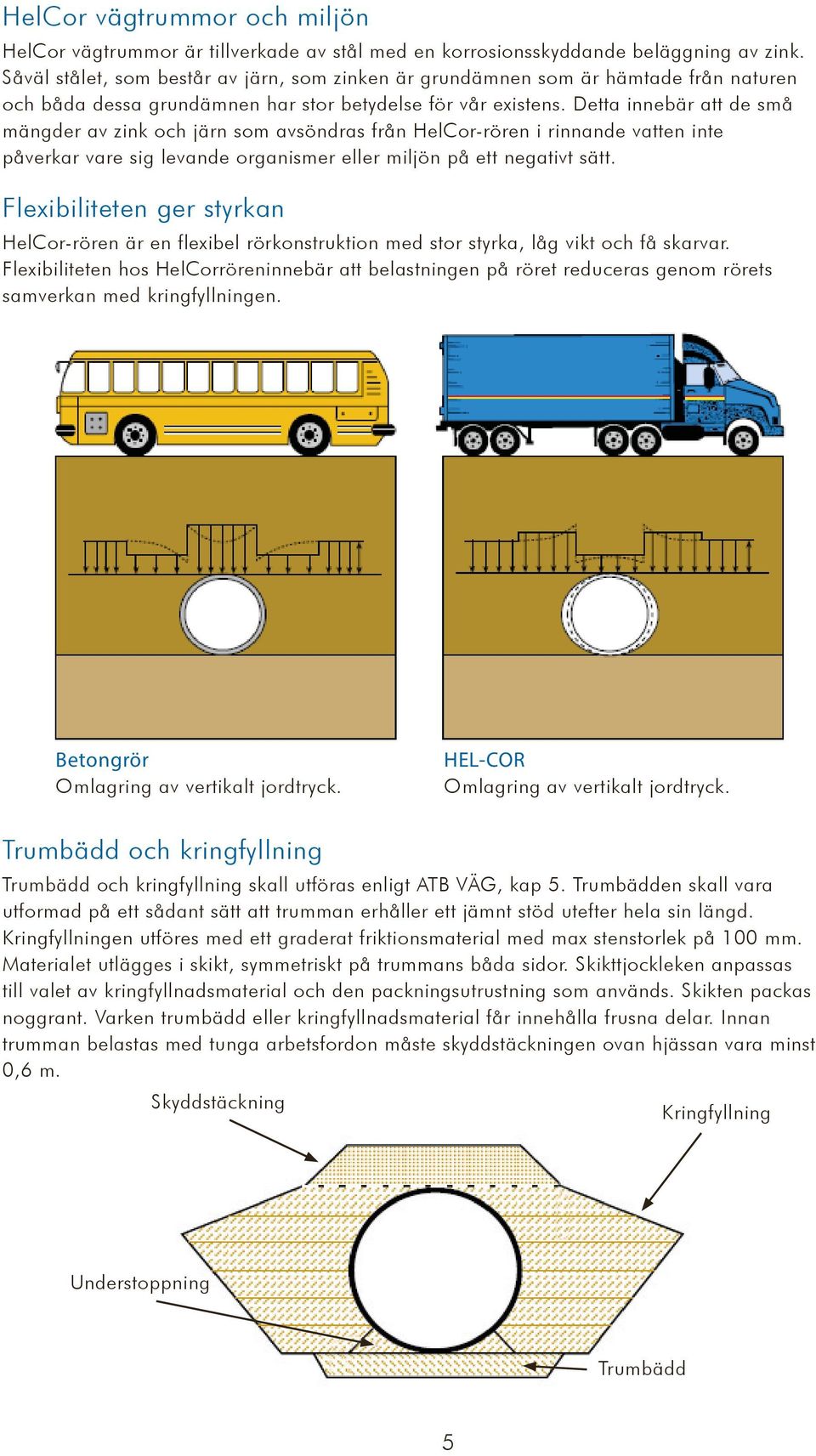 Detta innebär att de små mängder av zink och järn som avsöndras från HelCor-rören i rinnande vatten inte påverkar vare sig levande organismer eller miljön på ett negativt sätt.