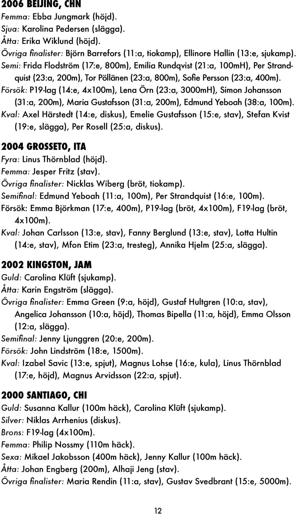 Försök: P19-lag (14:e, 4x100m), Lena Örn (23:a, 3000mH), Simon Johansson (31:a, 200m), Maria Gustafsson (31:a, 200m), Edmund Yeboah (38:a, 100m).