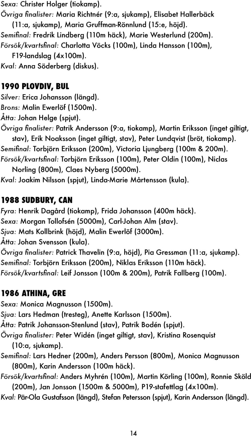 1990 PLOVDIV, BUL Silver: Erica Johansson (längd). Brons: Malin Ewerlöf (1500m). Åtta: Johan Helge (spjut).