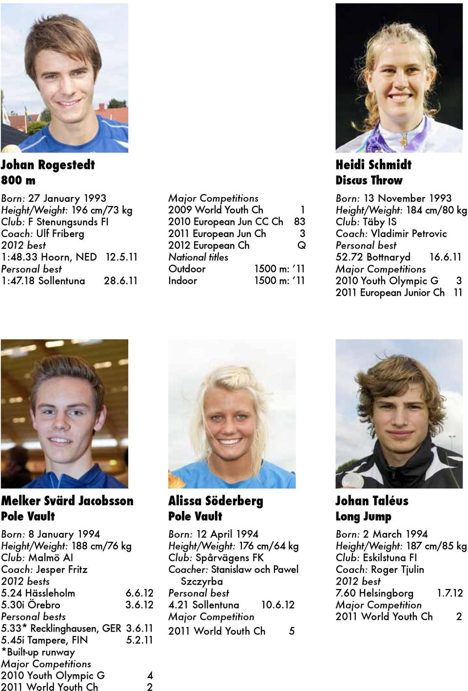 11 s 2009 World Youth Ch 1 2010 European Jun CC Ch 83 2011 European Jun Ch 3 2012 European Ch Q National titles Outdoor 1500 m: 11 Indoor 1500 m: 11 Heidi Schmidt Discus Throw Born: 13 November 1993