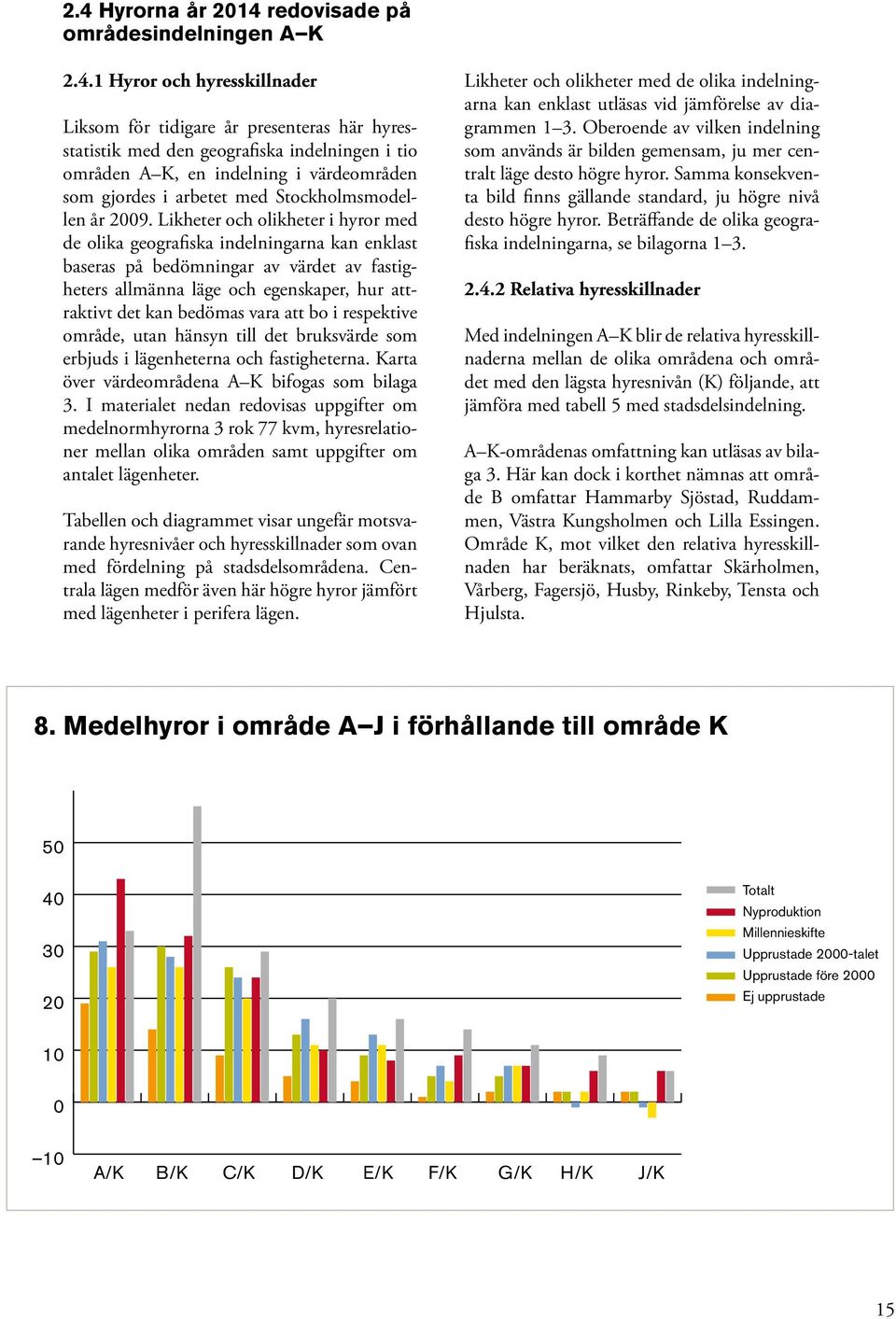 Likheter och olikheter i hyror med de olika geografiska indelningarna kan enklast baseras på bedömningar av värdet av fastigheters allmänna läge och egenskaper, hur attraktivt det kan bedömas vara