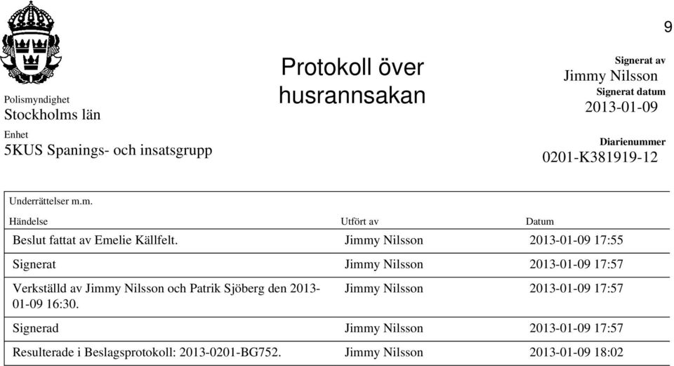 Jimmy Nilsson 2013-01-09 17:55 Signerat Jimmy Nilsson 2013-01-09 17:57 Verkställd av Jimmy Nilsson och Patrik Sjöberg den