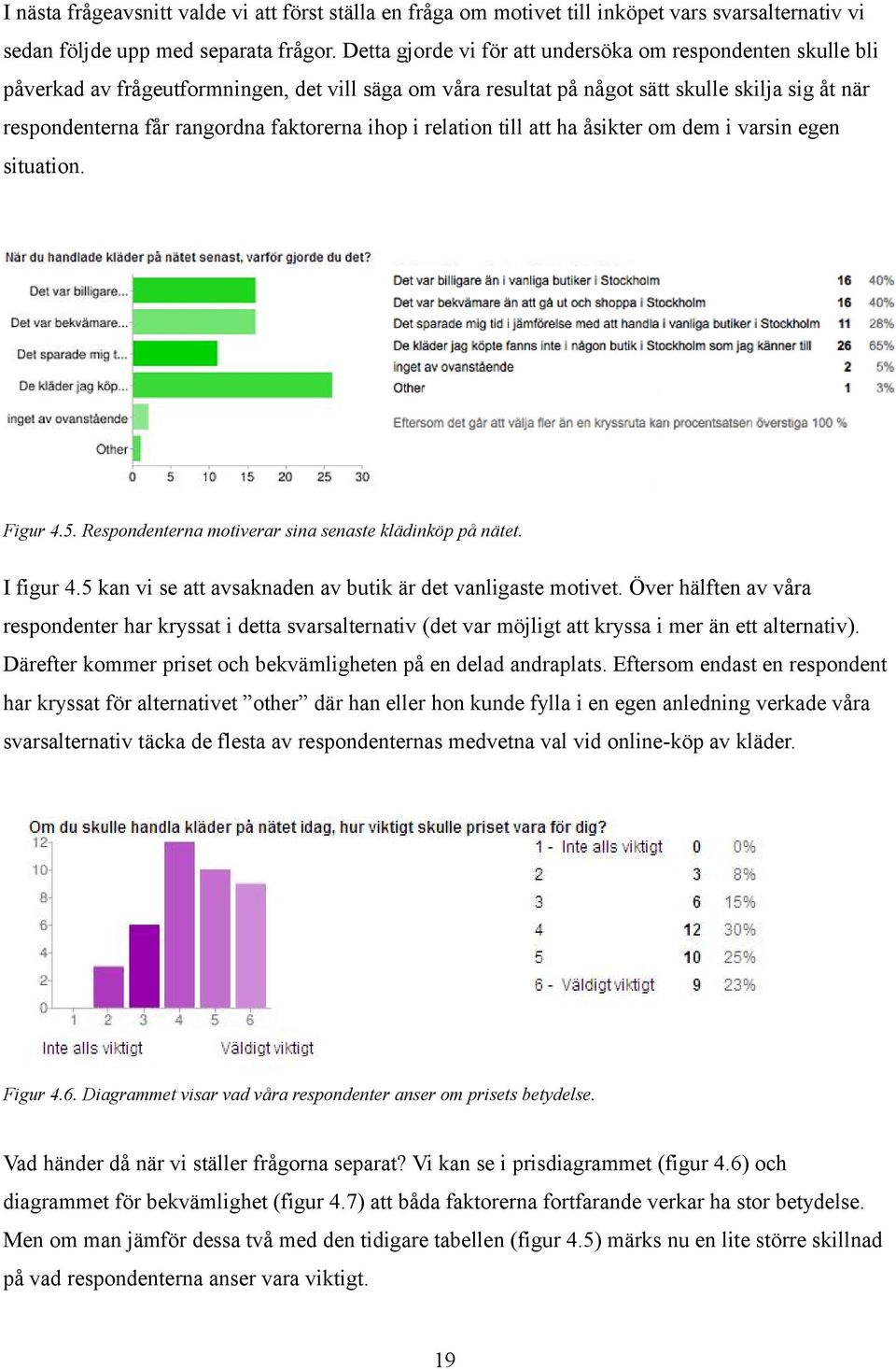 faktorerna ihop i relation till att ha åsikter om dem i varsin egen situation. Figur 4.5. Respondenterna motiverar sina senaste klädinköp på nätet. I figur 4.