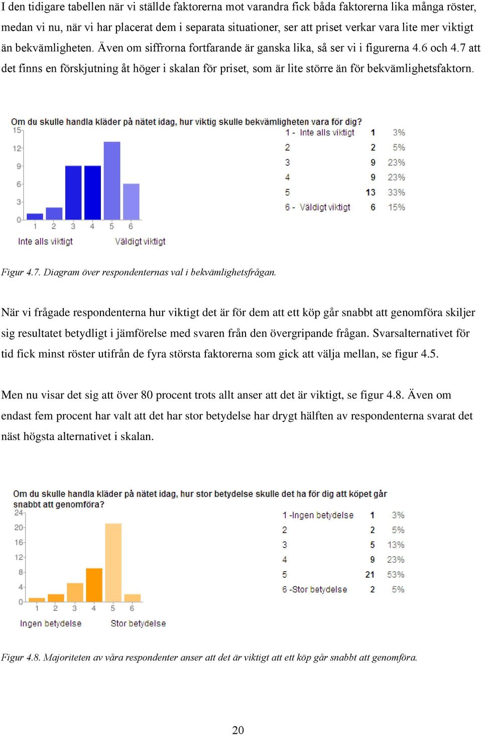 7 att det finns en förskjutning åt höger i skalan för priset, som är lite större än för bekvämlighetsfaktorn. Figur 4.7. Diagram över respondenternas val i bekvämlighetsfrågan.