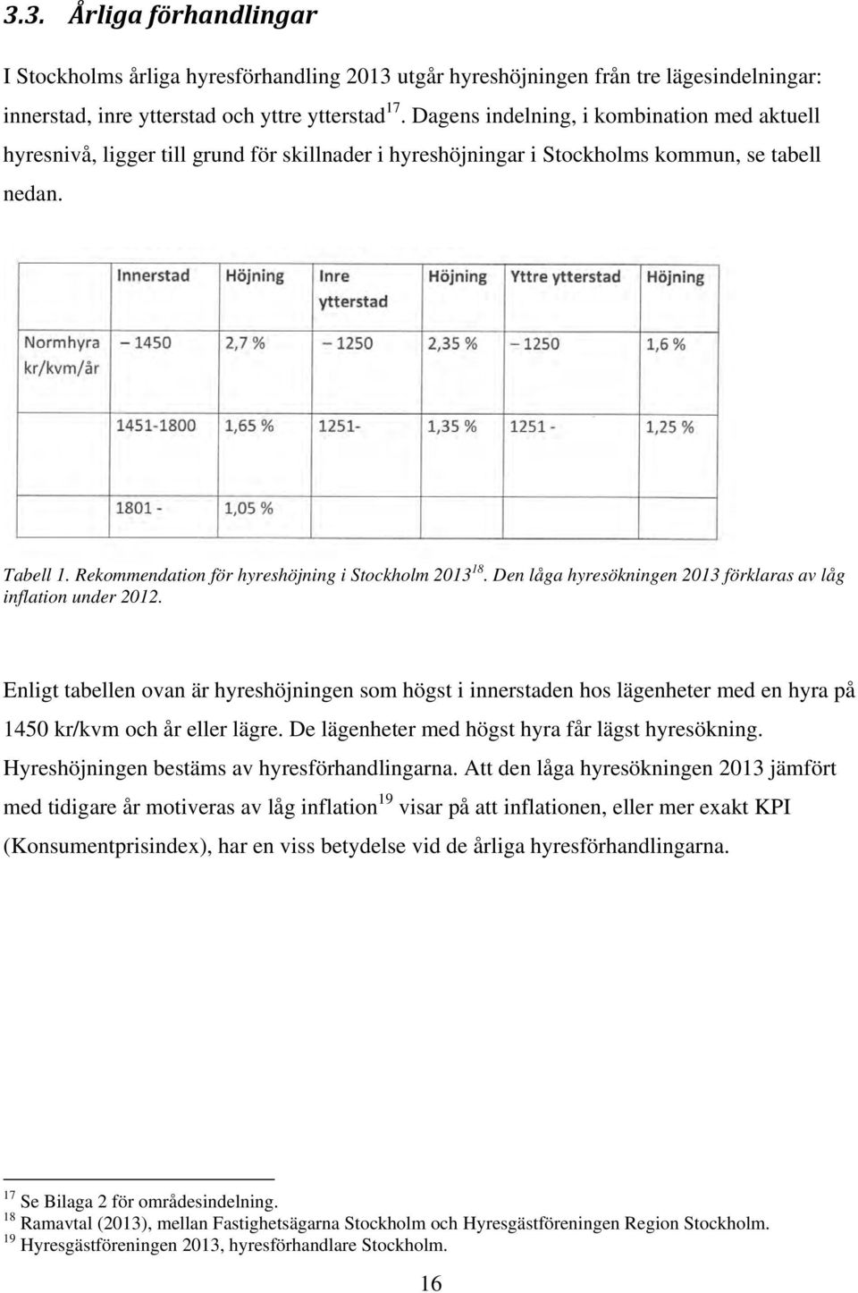 Rekommendation för hyreshöjning i Stockholm 2013 18. Den låga hyresökningen 2013 förklaras av låg inflation under 2012.