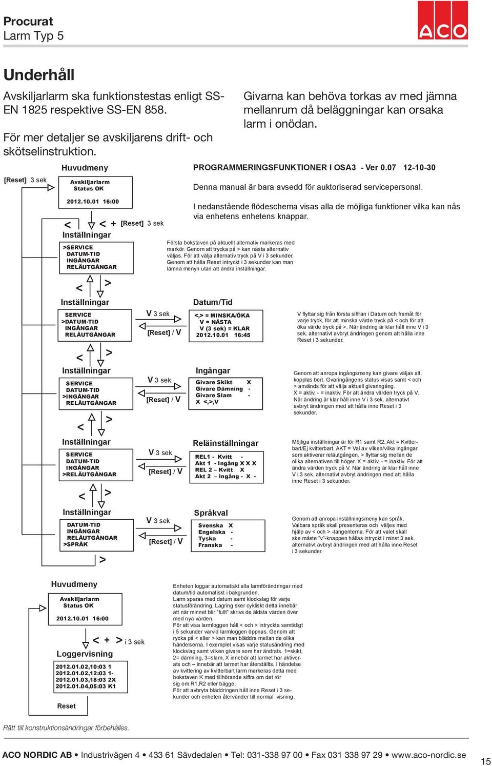 01 16:00 < + [Reset] 3 sek Inställningar >SERVICE DATUM-TID INGÅNGAR RELÄUTGÅNGAR < < < Inställningar SERVICE >DATUM-TID INGÅNGAR RELÄUTGÅNGAR Inställningar SERVICE DATUM-TID >INGÅNGAR RELÄUTGÅNGAR <