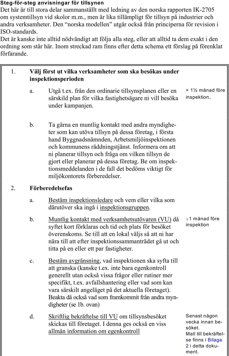 Inom streckad ram finns efter detta schema ett förslag på förenklat förfarande. 1. Välj först ut vilka verksamheter som ska besökas under inspektionsperioden a. Utgå t.ex.