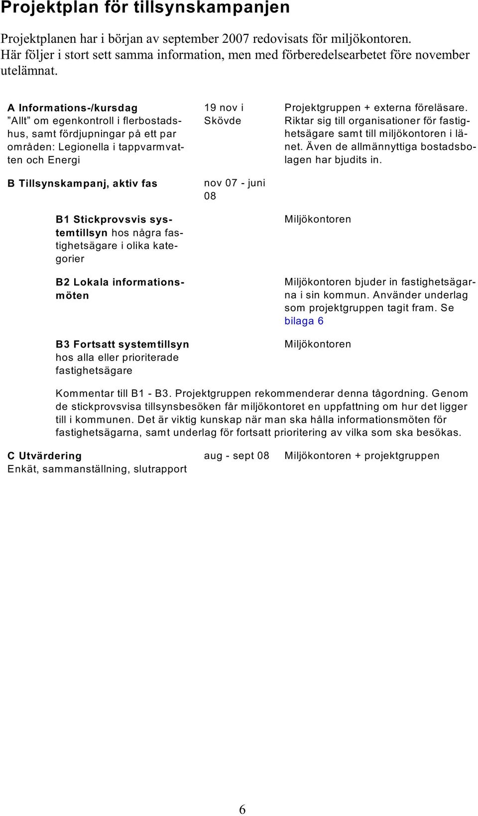 A Informations-/kursdag Allt om egenkontroll i flerbostadshus, samt fördjupningar på ett par områden: Legionella i tappvarmvatten och Energi B Tillsynskampanj, aktiv fas B1 Stickprovsvis