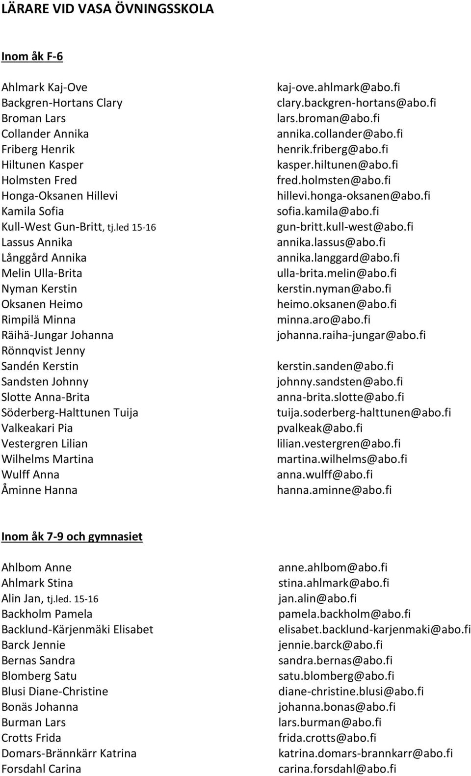 led 15-16 Lassus Annika Långgård Annika Melin Ulla-Brita Nyman Kerstin Oksanen Heimo Rimpilä Minna Räihä-Jungar Johanna Rönnqvist Jenny Sandén Kerstin Sandsten Johnny Slotte Anna-Brita