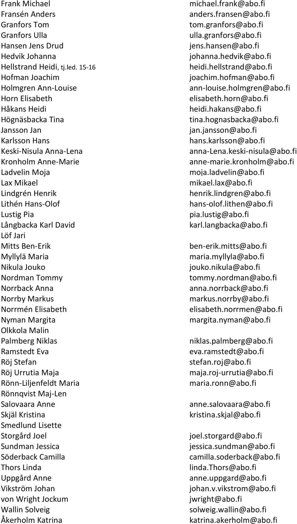 Lithén Hans-Olof Lustig Pia Långbacka Karl David Löf Jari Mitts Ben-Erik Myllylä Maria Nikula Jouko Nordman Tommy Norrback Anna Norrby Markus Norrmén Elisabeth Nyman Margita Olkkola Malin Palmberg