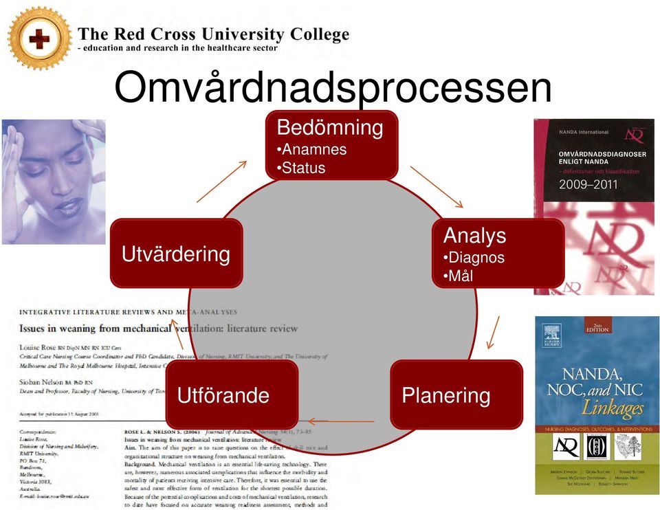 Status Utvärdering