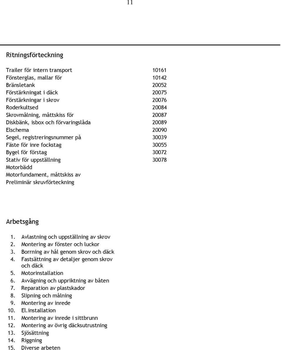 Motorbädd Motorfundament, måttskiss av Preliminär skruvförteckning Arbetsgång 1. Avlastning och uppställning av skrov 2. Montering av fönster och luckor 3. Borrning av hål genom skrov och däck 4.