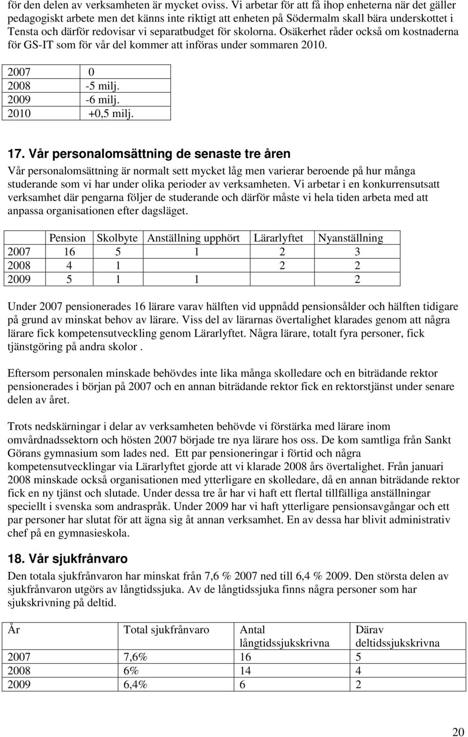 skolorna. Osäkerhet råder också om kostnaderna för GS-IT som för vår del kommer att införas under sommaren 2010. 2007 0 2008-5 milj. 2009-6 milj. 2010 +0,5 milj. 17.