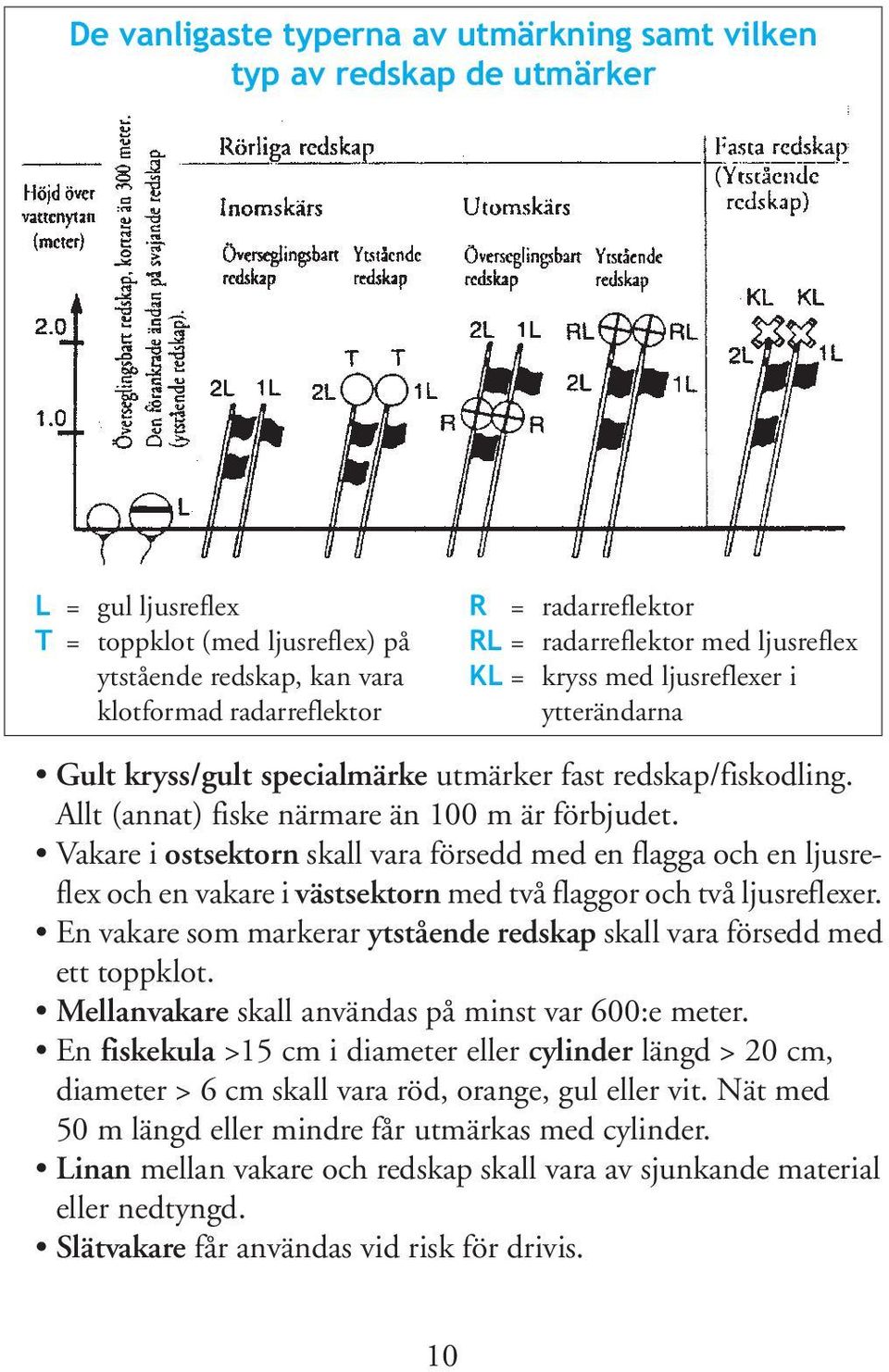 Vakare i ostsektorn skall vara försedd med en flagga och en ljusreflex och en vakare i västsektorn med två flaggor och två ljusreflexer.