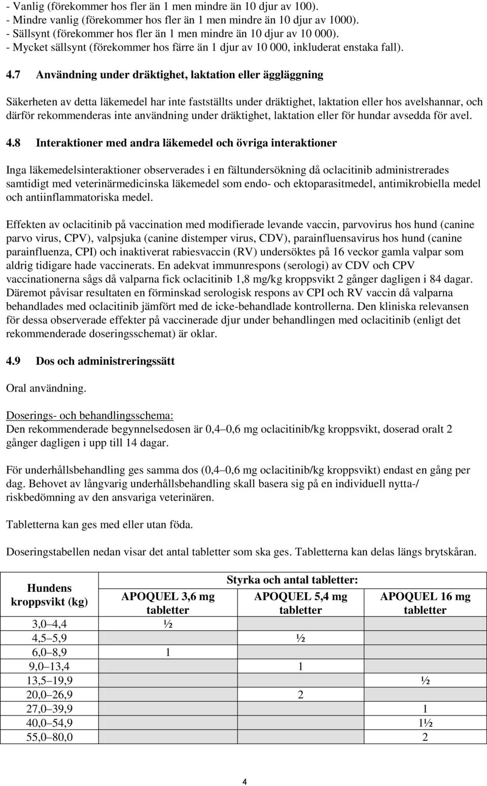 7 Användning under dräktighet, laktation eller äggläggning Säkerheten av detta läkemedel har inte fastställts under dräktighet, laktation eller hos avelshannar, och därför rekommenderas inte