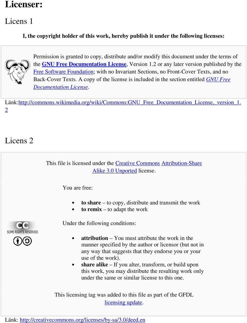 A copy of the license is included in the section entitled GNU Free Documentation License. Länk:http://commons.wikimedia.org/wiki/Commons:GNU_Free_Documentation_License,_version_1.