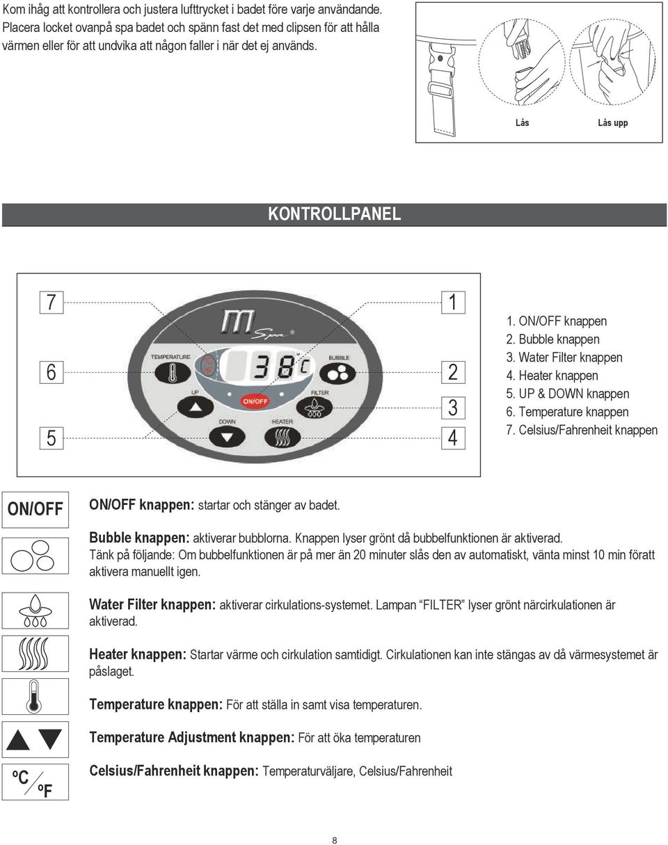 ON/OFF knappen 2. Bubble knappen 3. Water Filter knappen 4. Heater knappen 5. UP & DOWN knappen 6. Temperature knappen 7.