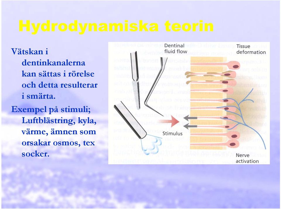 detta resulterar i smärta.