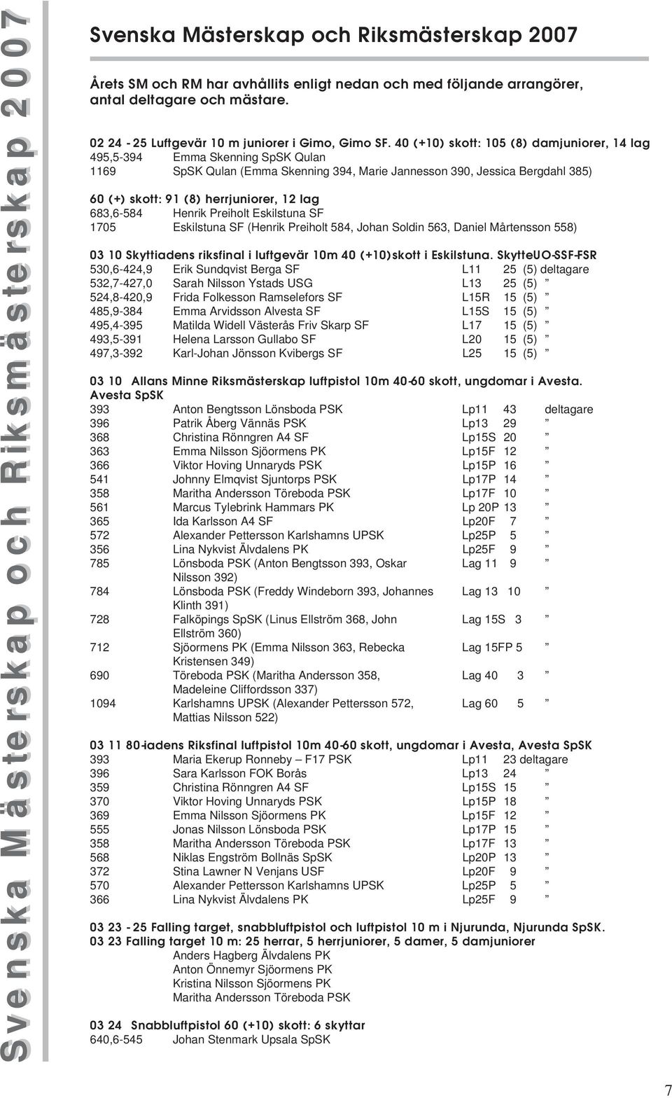 40 (+10) skott: 105 (8) damjuniorer, 14 lag 495,5-394 Emma Skenning SpSK Qulan 1169 SpSK Qulan (Emma Skenning 394, Marie Jannesson 390, Jessica Bergdahl 385) 60 (+) skott: 91 (8) herrjuniorer, 12 lag