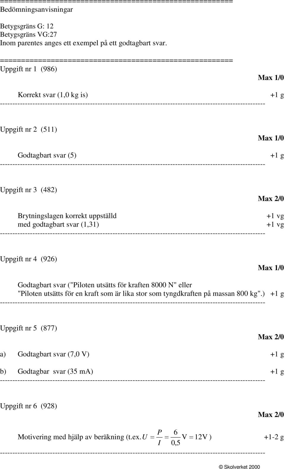 Brytningslagen korrekt uppställd med godtagbart svar (,3) Uppgift nr 4 (96) Max /0 Godtagbart svar ("Piloten utsätts för kraften 8000 N" eller "Piloten utsätts för en kraft som är lika stor