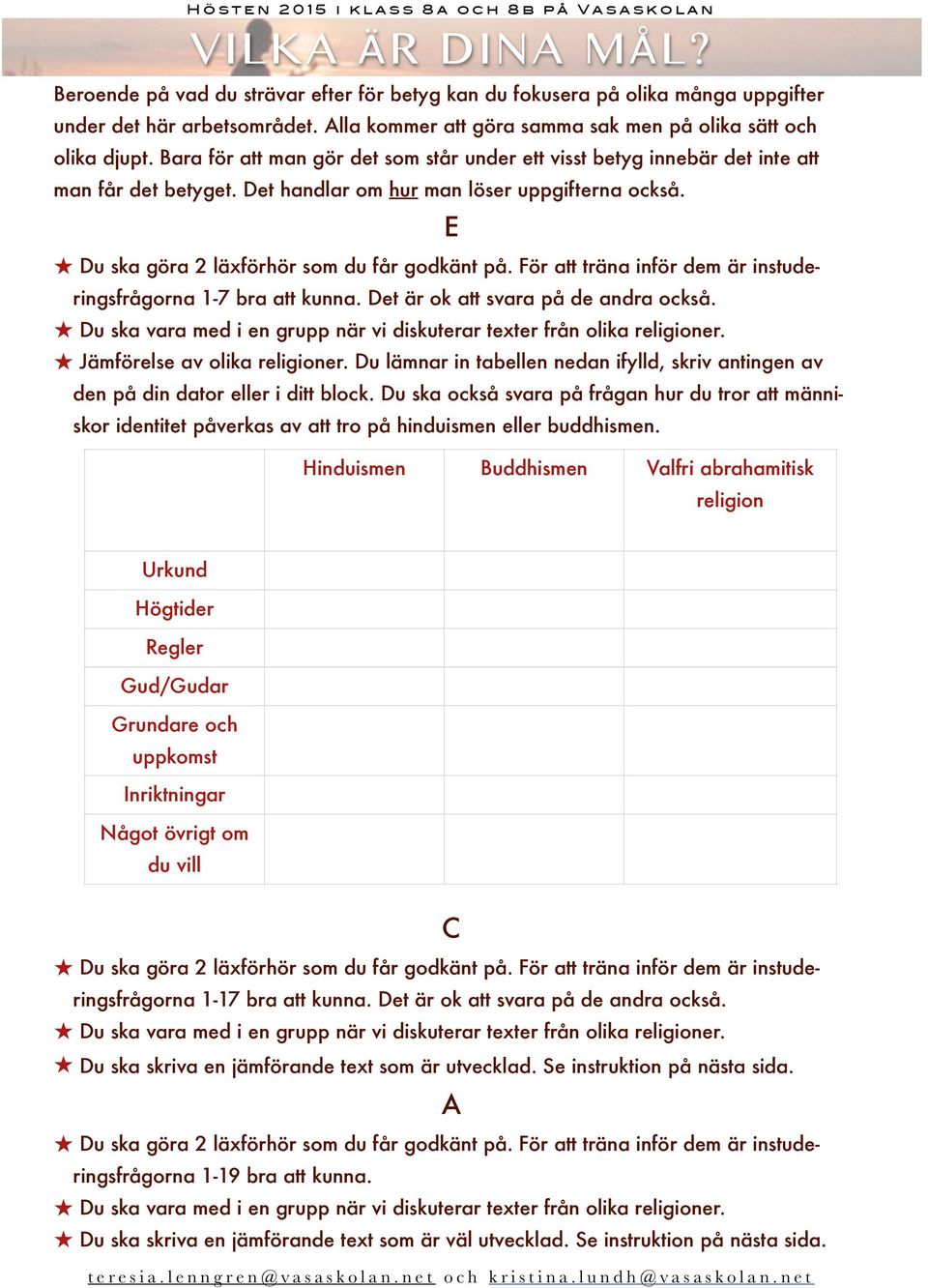 Det handlar om hur man löser uppgifterna också. E Du ska göra 2 läxförhör som du får godkänt på. För att träna inför dem är instuderingsfrågorna 1-7 bra att kunna.