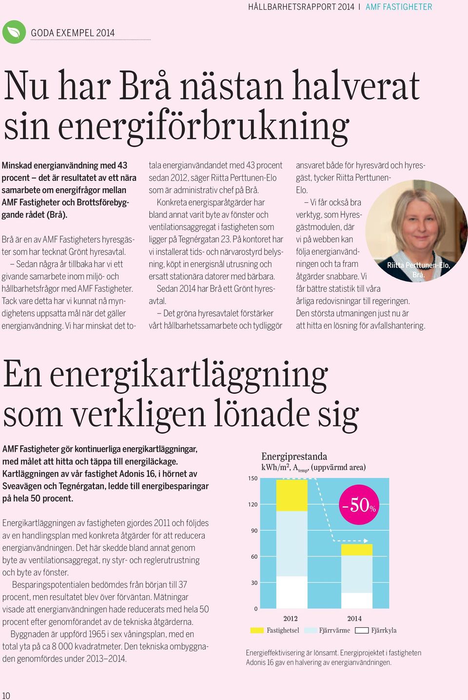 Sedan några år tillbaka har vi ett givande samarbete inom miljö- och hållbarhetsfrågor med AMF Fastigheter. Tack vare detta har vi kunnat nå myndighetens uppsatta mål när det gäller energianvändning.