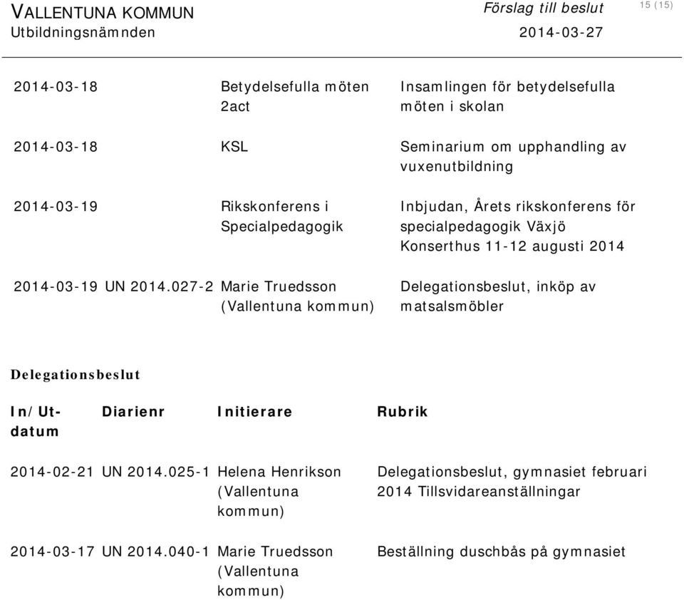 027-2 Marie Truedsson (Vallentuna kommun) Inbjudan, Årets rikskonferens för specialpedagogik Växjö Konserthus 11-12 augusti 2014 Delegationsbeslut, inköp av matsalsmöbler