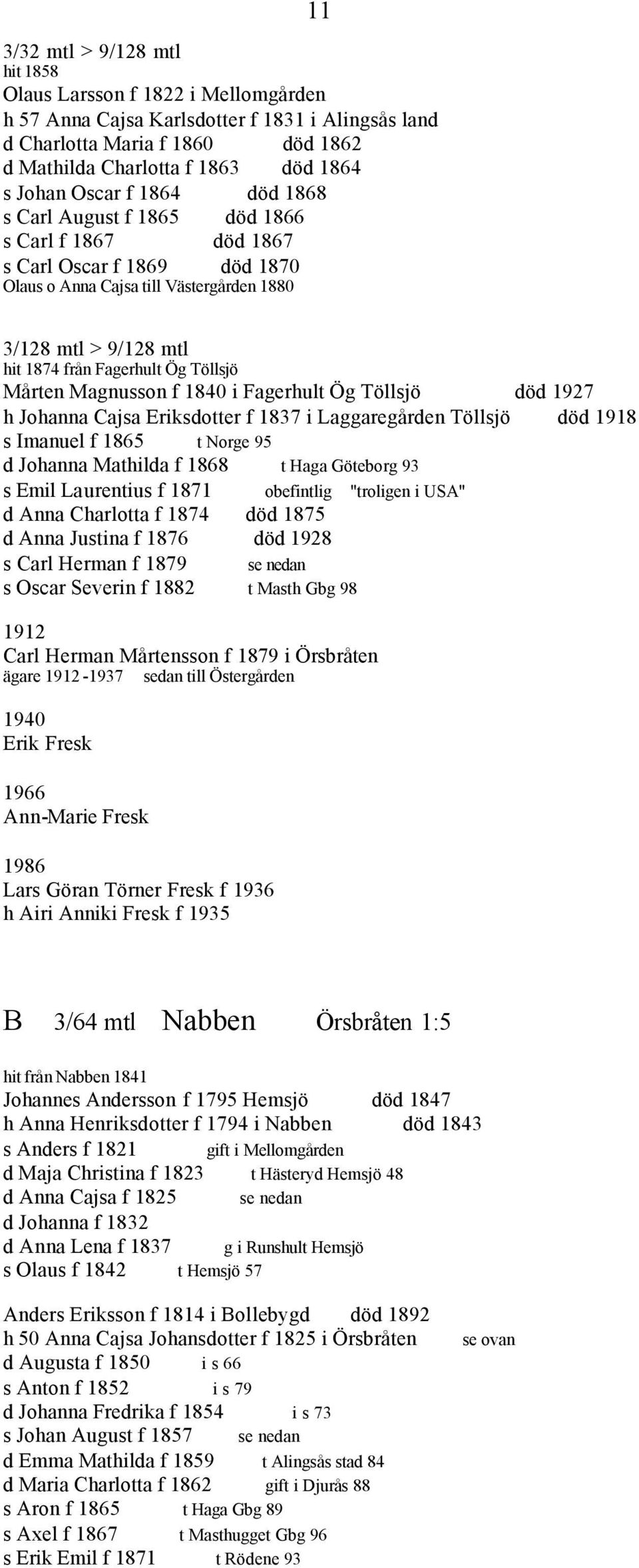 Töllsjö Mårten Magnusson f 1840 i Fagerhult Ög Töllsjö död 1927 h Johanna Cajsa Eriksdotter f 1837 i Laggaregården Töllsjö död 1918 s Imanuel f 1865 t Norge 95 d Johanna Mathilda f 1868 t Haga